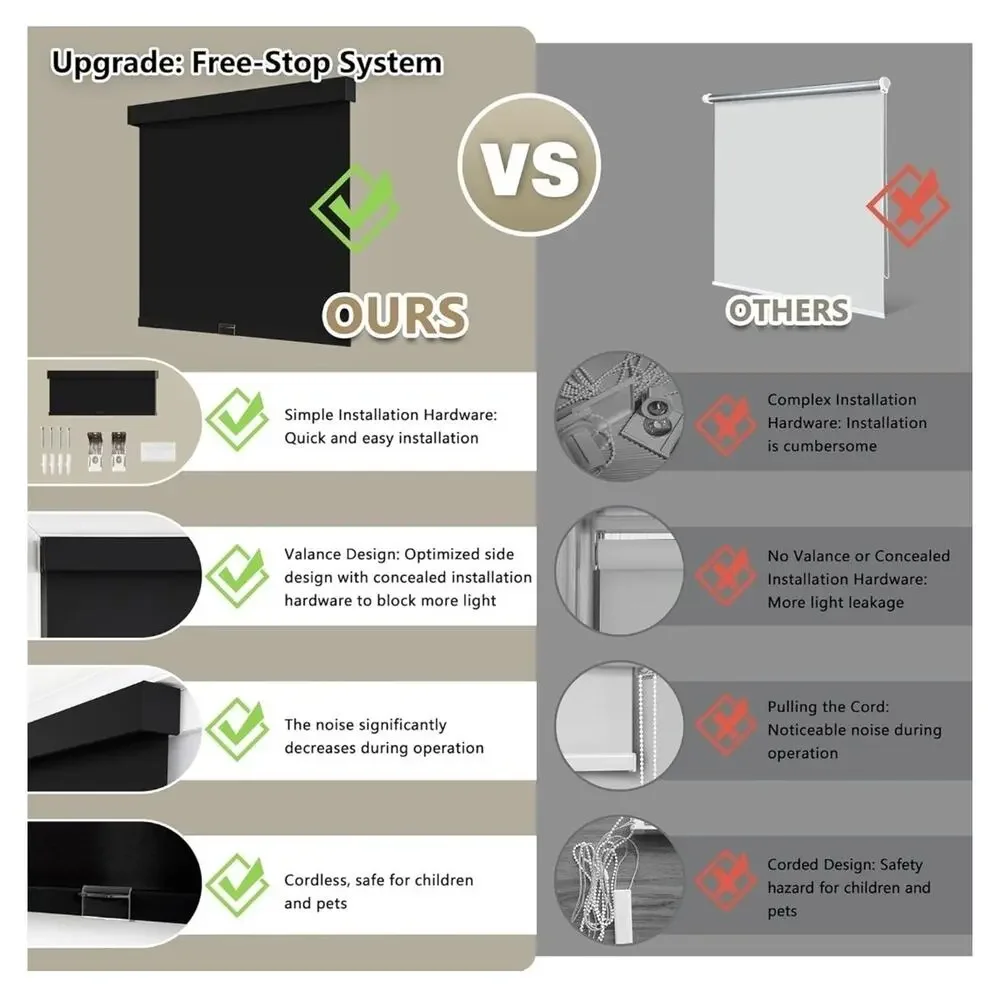 SUNOFF Cordless Blackout Roller Shade Blind 32